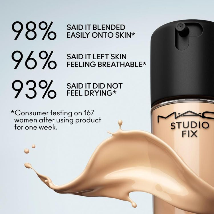 M.A.C Studio Fix Fluid SPF 15 Soft Matte Foundation (30ml)