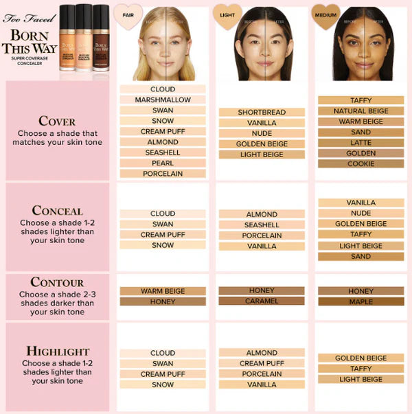 Too Faced Born This Way Full-Coverage Multi-Use Sculpting Concealer – Born This Way Inspired |